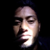 Pc12T from Huimanguillo | Man | 28 years old | Capricorn
