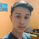 Emanuel from Sarandi | Man | 26 years old | Gemini