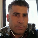 Sevda from Warabi | Man | 45 years old | Capricorn