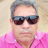 Daguesoguede2V from Currais Novos | Man | 66 years old | Scorpio