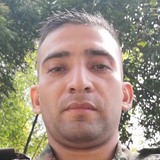 Prada from Tolima | Man | 37 years old | Capricorn