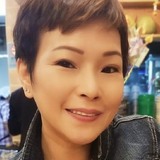 Gg from Mexico City | Woman | 52 years old | Cancer