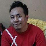 Prince from Zhabinka | Man | 50 years old | Aries