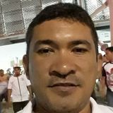 Marcelourbano from Iracemapolis | Man | 42 years old | Virgo