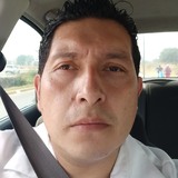 Luismickc2 from Nezahualcóyotl | Man | 44 years old | Capricorn