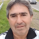 Zabala from San Jorge | Man | 29 years old | Scorpio
