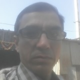 Pankaj from Nadiad | Man | 55 years old | Aquarius