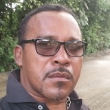 Tonche10W from Planeta Rica | Man | 31 years old | Capricorn