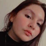 Camimelendezrt from Alajuela | Woman | 23 years old | Capricorn