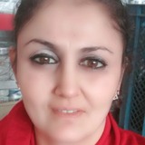 Alev from Izmir | Woman | 43 years old | Capricorn