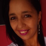 Aninha from Joao Pessoa | Woman | 32 years old | Aries