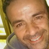 Gianninonabbonat from Manfredonia | Man | 53 years old | Taurus