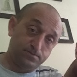 Toyota from Floriana | Man | 46 years old | Taurus