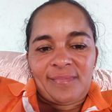 Dodo from Mata de Sao Joao | Woman | 26 years old | Gemini