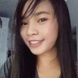 Maann from San Mateo | Woman | 25 years old | Aquarius