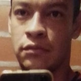 Juanito from Candelaria | Man | 29 years old | Gemini