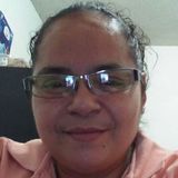 Rakel from Culiacan | Woman | 45 years old | Capricorn