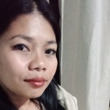 Mj from Panabo | Woman | 37 years old | Scorpio