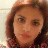 Mominsh from Mexico | Woman | 34 years old | Cancer