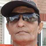 Tarsemsharmaum from Toronto | Man | 64 years old | Libra