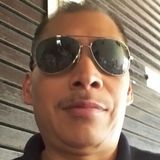 Tellez from Tepatitlan de Morelos | Man | 58 years old | Sagittarius