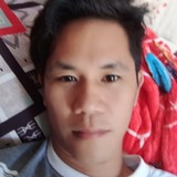 Kenaira4N from Umingan | Man | 33 years old | Aquarius