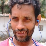 Adityajena10U from Ranipet | Man | 22 years old | Taurus