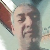 Pernando71M from Concordia | Man | 54 years old | Sagittarius