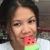 Sharlette from Vancouver | Woman | 41 years old | Scorpio
