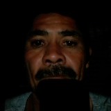 Glinocomo5 from Culiacan | Man | 47 years old | Libra