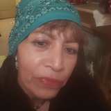 Anoverejw from Copiapo | Woman | 47 years old | Scorpio