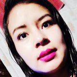 Angy from Mexico | Woman | 26 years old | Cancer