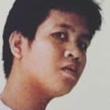 Czerny from Niugan | Man | 28 years old | Gemini