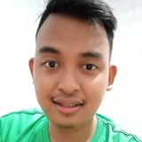 Repinurrizkixb from Medan | Man | 30 years old | Virgo