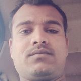 Hashmi from Balapur | Man | 34 years old | Capricorn