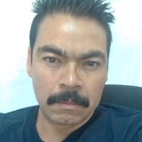 Chucho19Bab from Ixtapa | Man | 42 years old | Capricorn