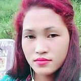 Povan from Riyadh | Woman | 29 years old | Pisces