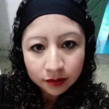 Jacque from Col. Bosques de las Lomas | Woman | 37 years old | Scorpio