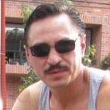 Vicuber from Mexico | Man | 52 years old | Virgo