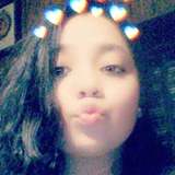 Emily from Chatsworth | Woman | 24 years old | Sagittarius