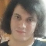 Gabrielcerca9B from Guaiba | Man | 29 years old | Aquarius