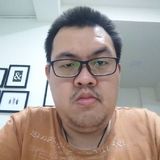 Darwin from Jakarta Pusat | Man | 43 years old | Capricorn