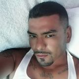 Jesus from Guadalupe Victoria | Man | 41 years old | Aries