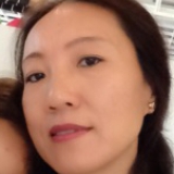 Yali from Groningen | Woman | 49 years old | Scorpio