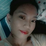 Fey from San Benito | Woman | 39 years old | Aries