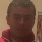 Shebo from San Luis de la Paz | Man | 37 years old | Aquarius