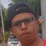 Alex from Tehuacan | Man | 35 years old | Taurus