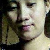 Graceudtojanjh from Calbayog | Woman | 38 years old | Capricorn