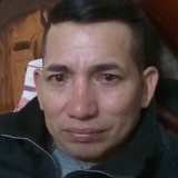 Pollito from Cuenca | Man | 44 years old | Gemini