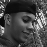Neto from Ipira | Man | 25 years old | Cancer